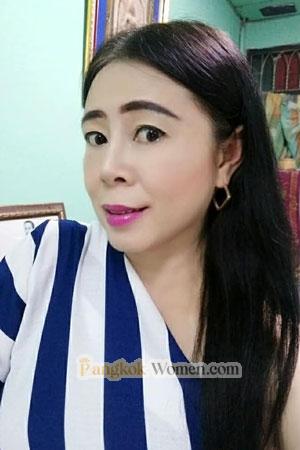 201936 - Thanwiwat Age: 54 - Thailand