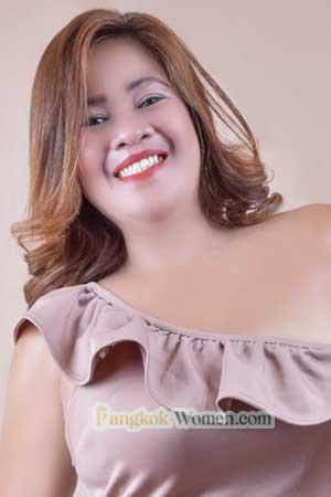 208513 - Sherie Ann Age: 40 - Philippines