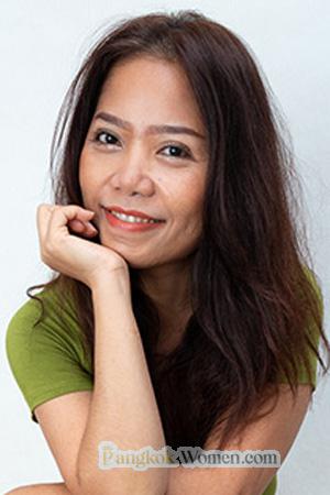 Ladies of Thailand