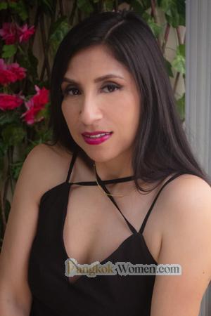 217910 - Magaly Age: 38 - Peru