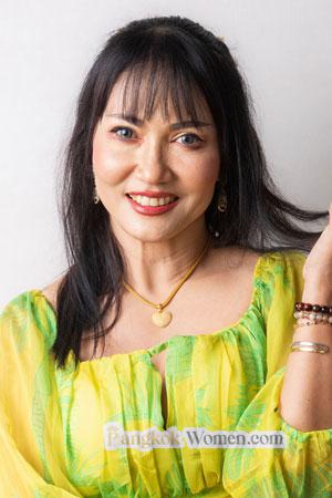 Phakachaphimon 219348