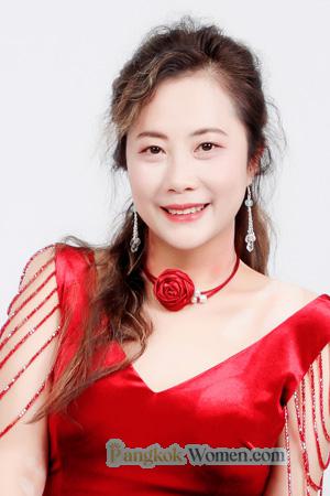 222307 - Yi Age: 49 - China