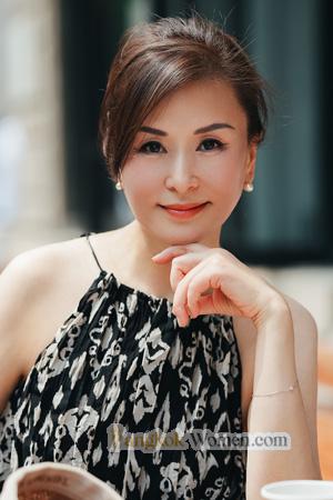 222906 - Naifang Age: 56 - China