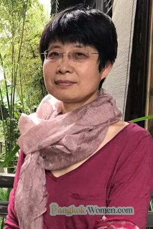 223759 - Rong Age: 59 - China
