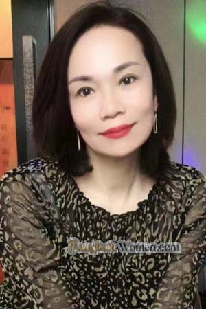 224537 - Ping Age: 59 - China