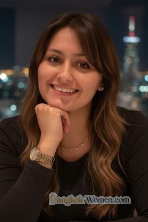 225522 - Maria Fernanda Age: 28 - Colombia