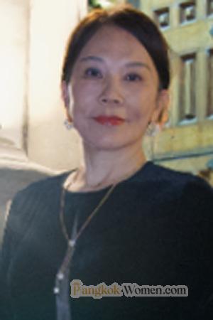 225796 - Hongmei Age: 56 - China