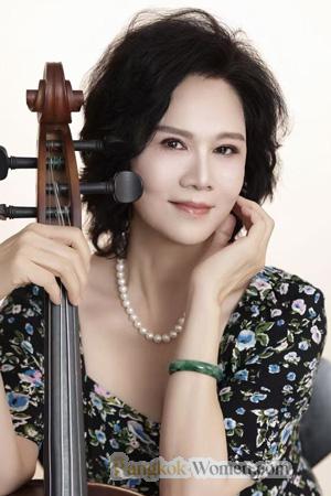 225866 - Meixiang Age: 65 - China