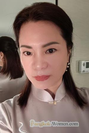 226352 - Hongwei Age: 61 - China