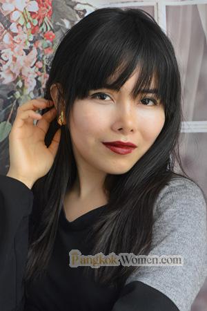 226690 - Sandra Age: 31 - Peru