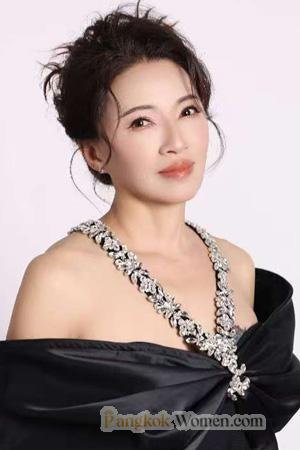 226892 - Jun Age: 62 - China