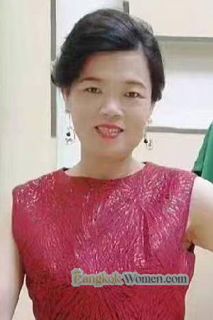 226912 - Qiwang Age: 58 - China