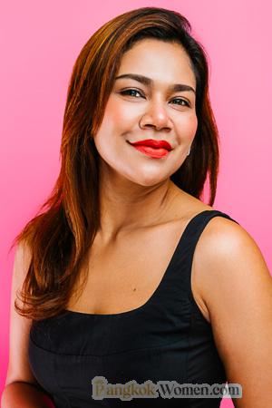 227311 - Pasinee Age: 18 - Thailand