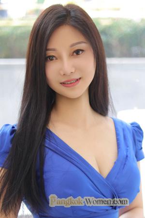 227819 - Banghui Age: 56 - China