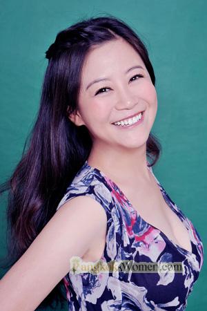 227915 - Xia Age: 57 - China