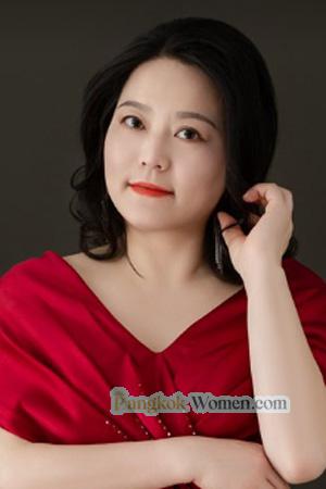 228020 - Min Age: 50 - China