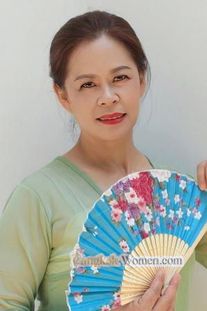 228165 - Chao Age: 58 - China