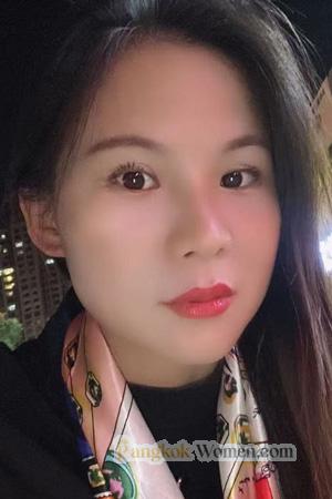 228510 - Xiaojun Age: 46 - China