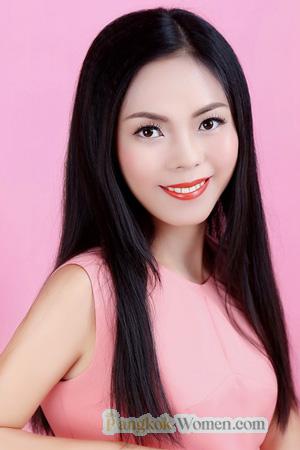 228656 - Zengling Age: 44 - China