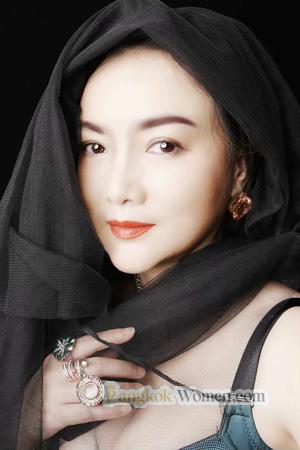 228813 - Lan Age: 60 - China
